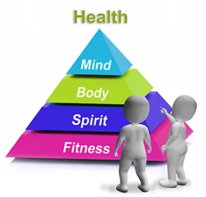 Health pyramid